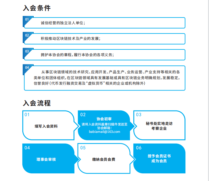 广州市區(qū)块链产业协会